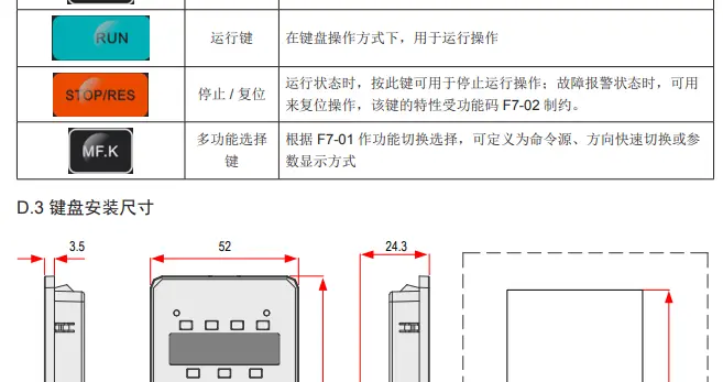 漏电保护器为什么不能配变频器？