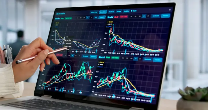 分享一套15分钟日内交易系统