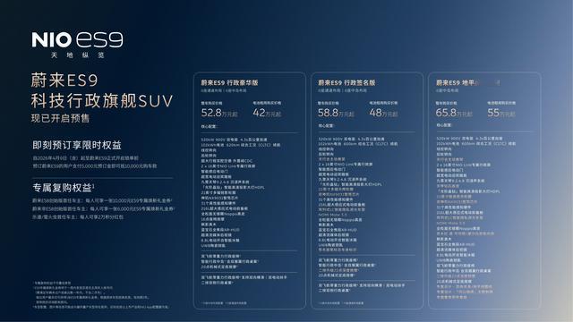 混动科技：蔚来ES9一发布，行业内几乎是