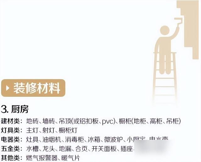 装修总踩坑？主材清单+采购顺序+10大品牌，这篇攻略帮你避坑！