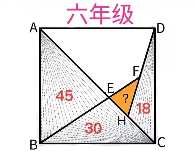 六年级：全班都不会！边长未知、咋求面积？一条平行线可口算答案