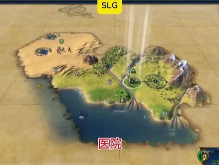 常见游戏的分类 这里只是列举了比较常见的游戏的分类，欢迎大家在评论区补充。