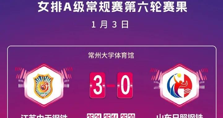 山东女排0:3不敌江苏女排，问题究竟出在哪里？