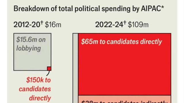 神秘旭日tts：《经济学人》指出，AIP