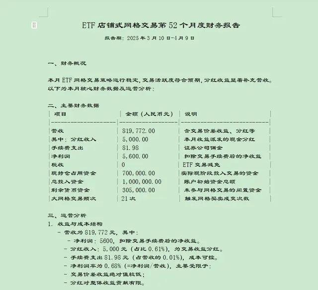 第52个月财报(财务版)。