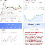 哦？隔壁收盘了？兄弟们，开始干活！