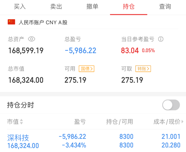 2024.12.24怒赚1分钱