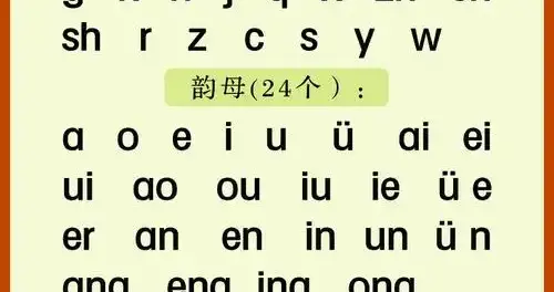 汉语拼音是怎么来的？