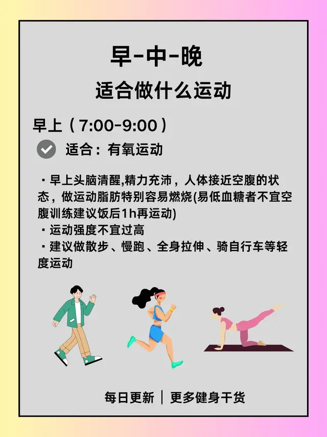 早-中-晚三个时间段，适合什么运动？