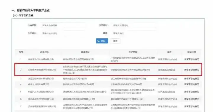 每天车闻：智界汽车将取得独立造车资质