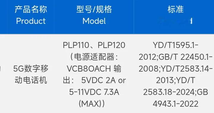 刚刚入网的OPPO Find N6，配置有点猛啊