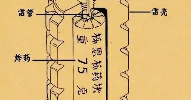 摸着毛熊过河：国产59式反步兵地雷，对越反战场炸得越军魂飞魄散
