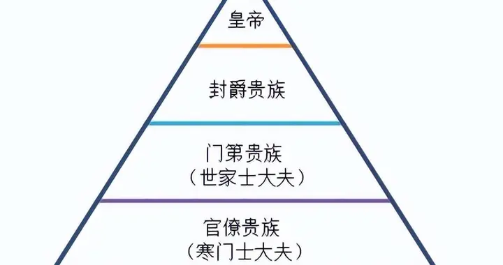 消灭不了种姓制度！就硬把中国拉进种姓制度的圈子？印度人：兄弟