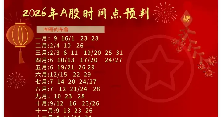 如何让账户可预期增长？