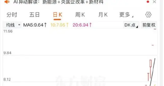 孚日股份：目前没有俘获日计划！