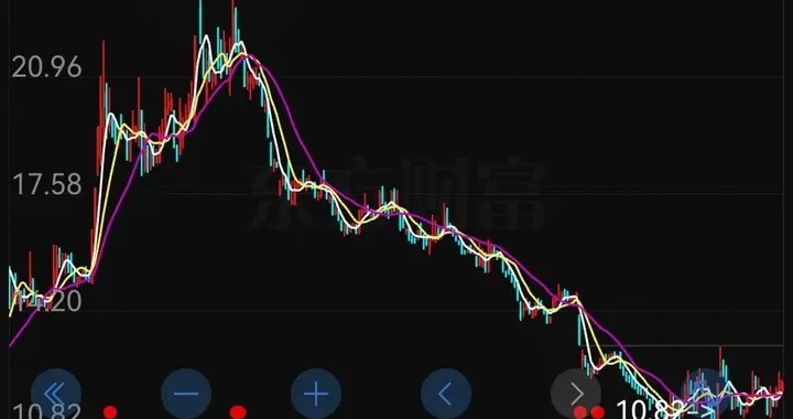 周末突发！2家券商被立案调查，下周券商板块危险了