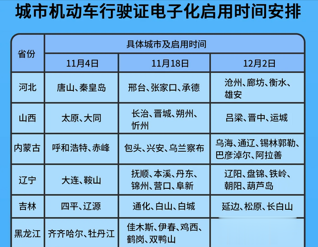 全新探岳L亮相；新款奥迪A3上市；小鹏汽车在欧洲被诉专利侵权