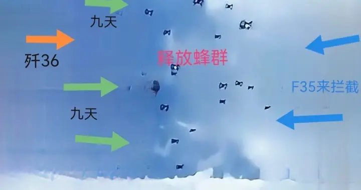 图解九天无人机不是独立空中航母，配合海上航母、银杏叶才厉害