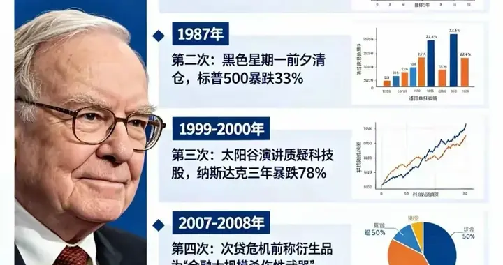我的攒股原则！