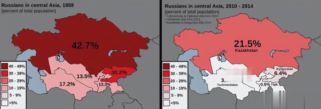 斯坦觉醒：中亚五国的极速‘去俄罗斯化’和‘再民族化’