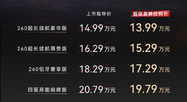 C级插混轿车，纯电续航260km！奇瑞风云A9L置换价13.99万起，香吗