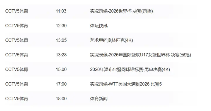 今日重要赛事！7月20日，CCTV5、CCTV5+直播节目表！