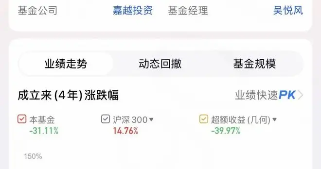 看完这几位大佬的业绩，泪目了！
