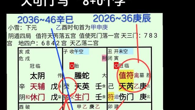 开悟大可门：文字游戏。