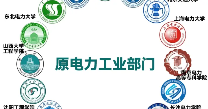 这些高校藏着“行业背景”buff：原部委直属校，就业时才懂有多香