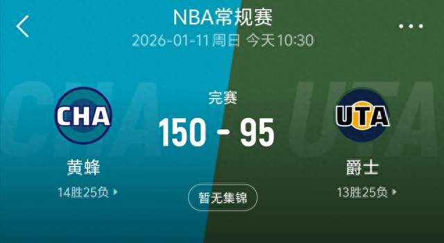 NBA快报:黄蜂150-95爵士！全联盟最大惨案诞生