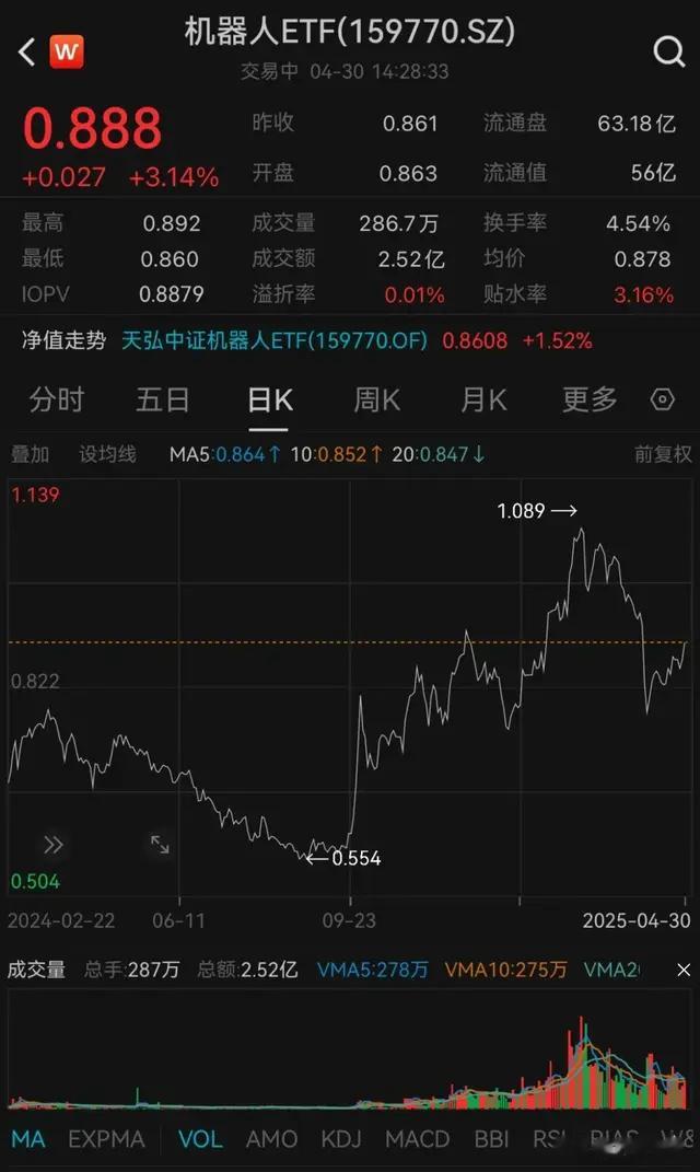又要出大招了！！