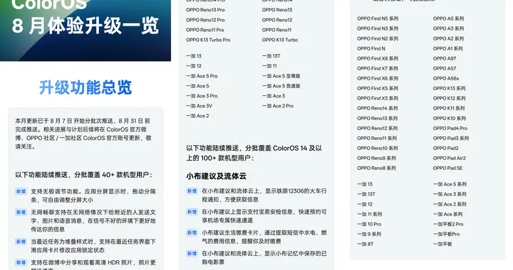 能打败ColorOS的只有它自己？八月更新再放大招，为16铺垫惊喜