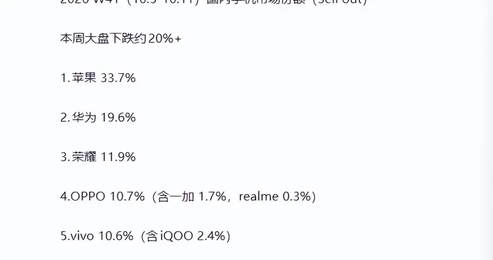 第41周国内手机市场份额出炉：iPhone大获全胜，国产安卓需破局