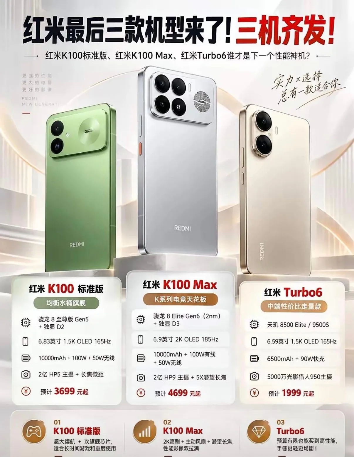 REDMIK100配置大汇总红米K100也要来了，全系10000mAh...