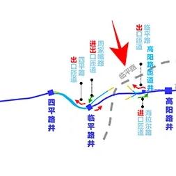 区域整体开发研究院：因市政工程推进虹口临