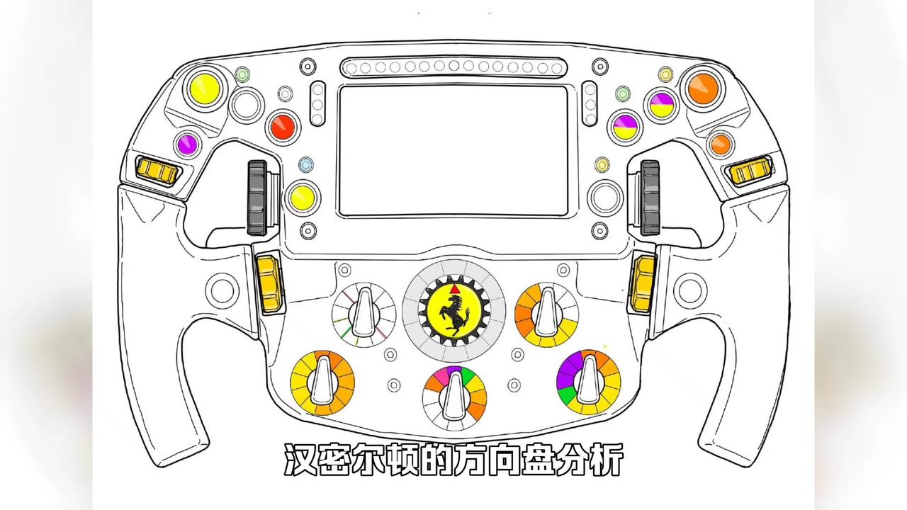 法拉利满足汉密尔顿的要求，将其方向盘设计的类似梅赛德斯