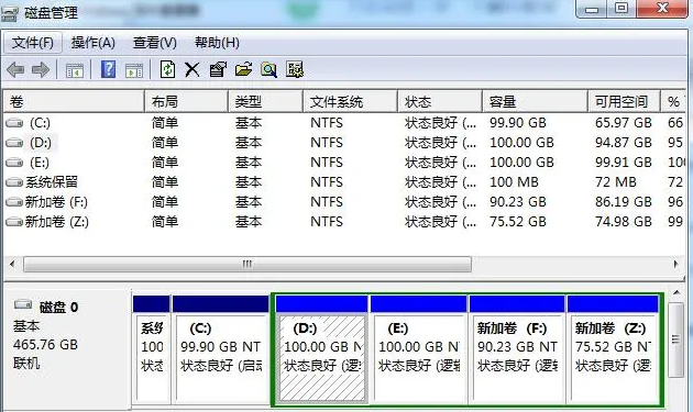 一文了解现在的电脑还是否有必要进行磁盘分区