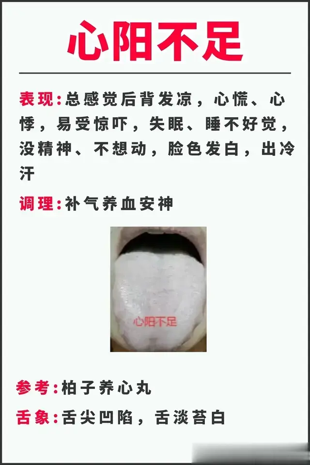 阳气不足的人，舌苔都是怎么样的？看看这个