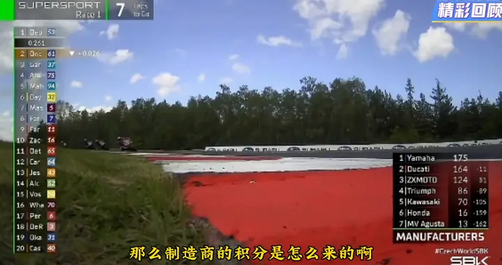 原来雅马哈的积分是这么来的，张雪机车完全是在单挑他们啊...