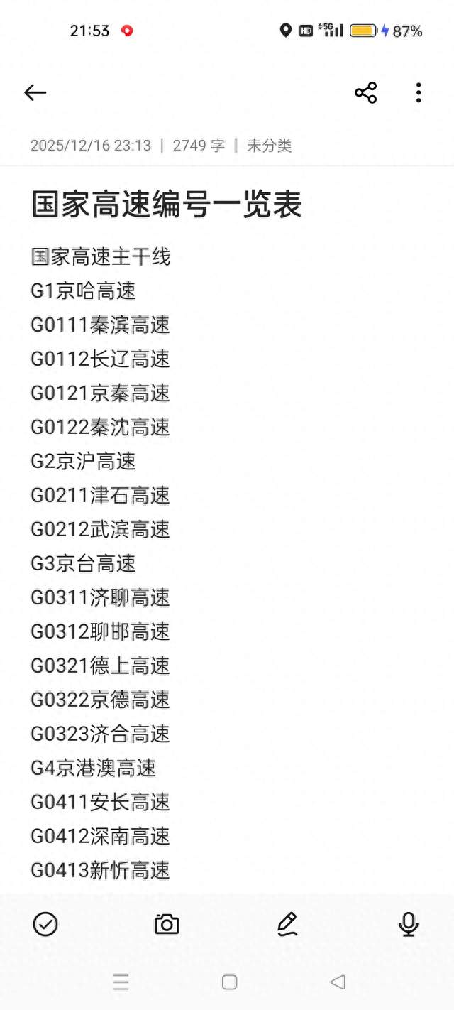 未来国家高速的编号假设