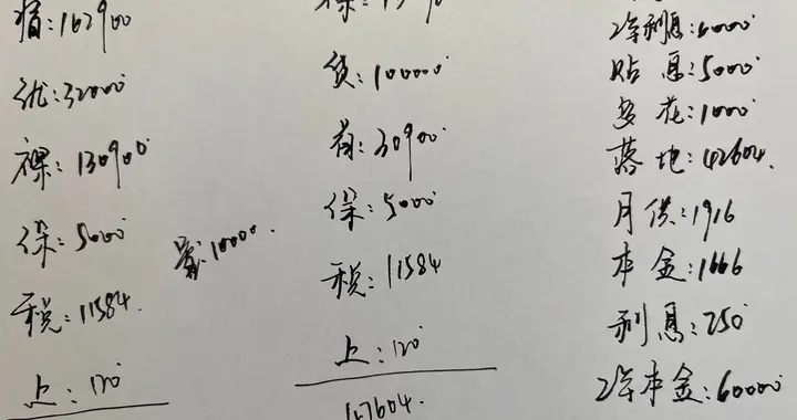奇瑞瑞虎9 2.0T豪享版，全款和5年分期多少钱？值得买吗？