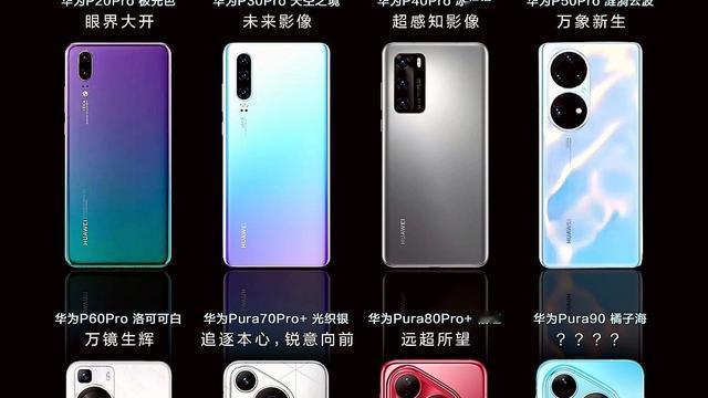 微风有光：华为历代P系列的外观和广告语