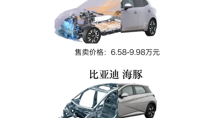 给大家带来星愿同级小车对比这回没漏掉谁吧