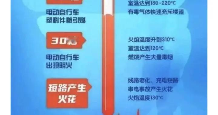 铅酸电池怎么选不踩坑？牢记选购要点，轻松选到耐用安全的好电池