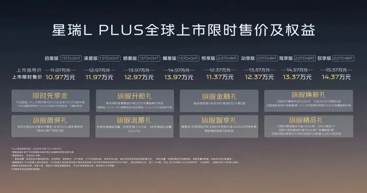 10.97万起，星瑞L PLUS上市！吉利给燃油车找到了一条新路