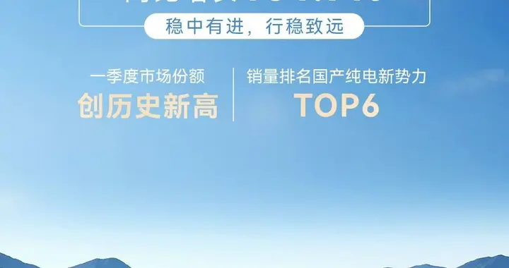 高端MPV市场迎来洗牌时刻，极狐四月16532台强势登顶