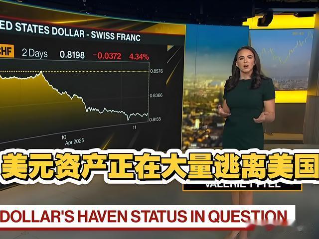 危险信号：抛售379亿美元美国房产，中国资产加速逃离美国
