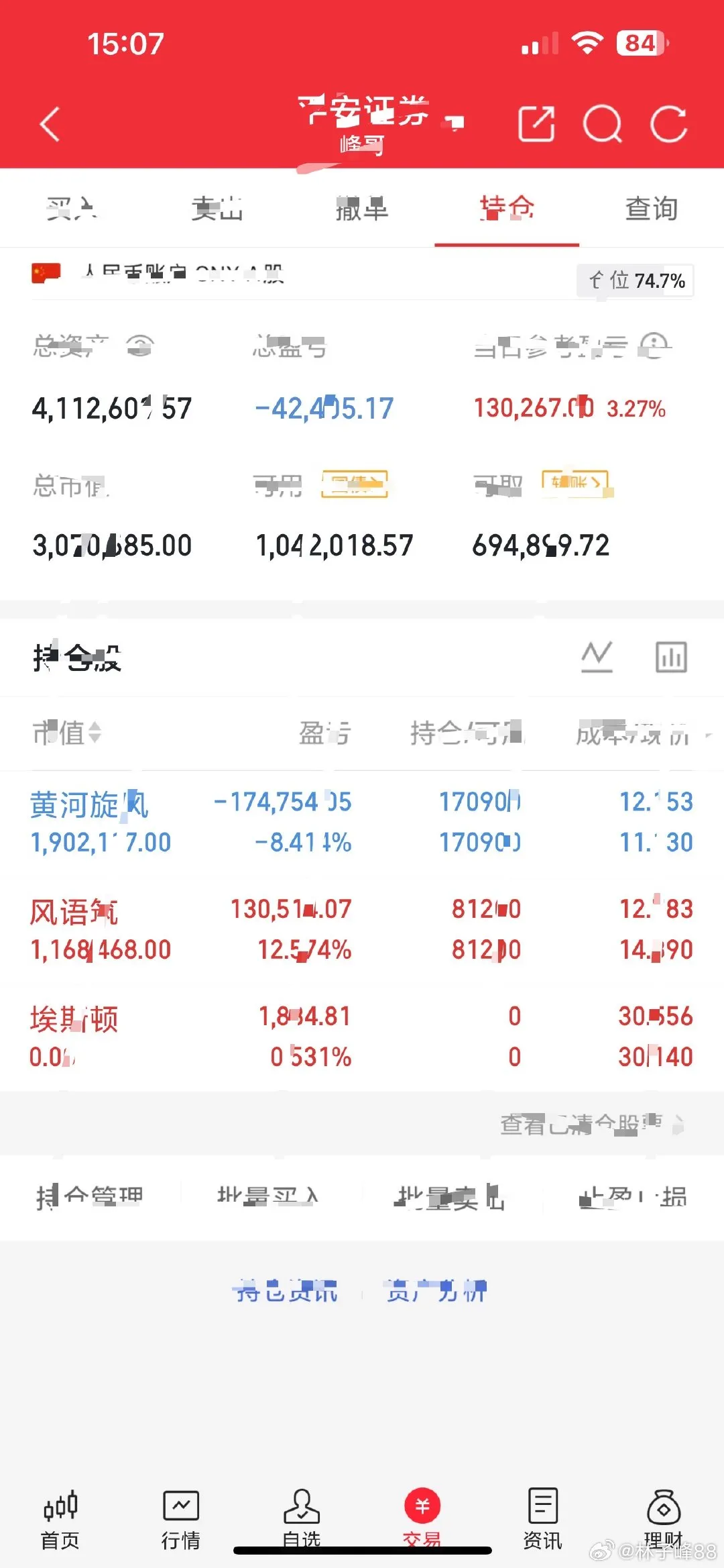形式有点好转，安心持有，静待花开就好