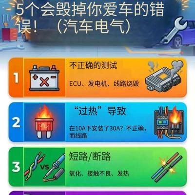 日常实用小知识：一个错误操作，你的车直接