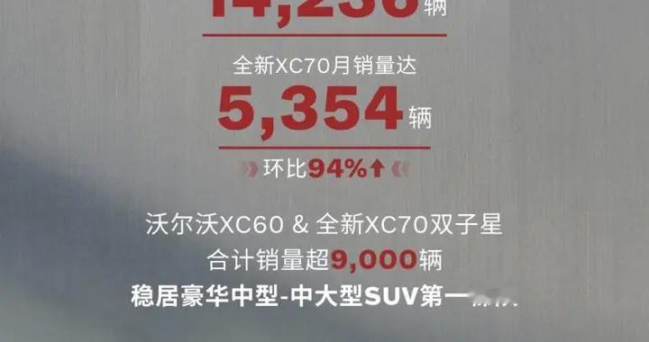 沃尔沃销量 11 月稳步走高，全新 XC70 成为最大增长车型